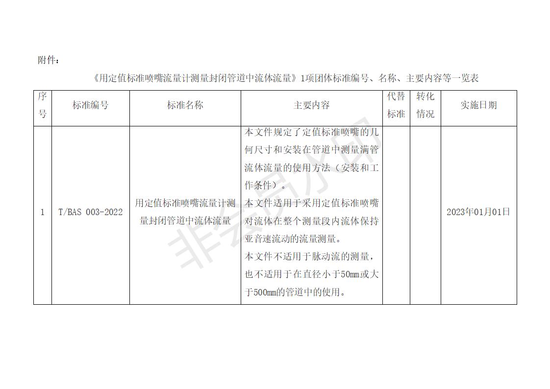1.关于发布《用定值标准喷嘴流量计测量封闭管道中流体流量》1项北京标准化协会团体标准的公告_02.jpg