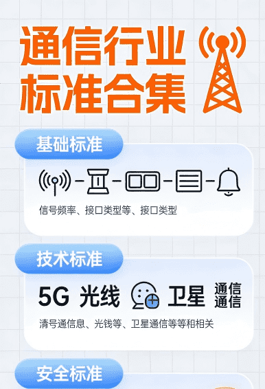 行业标准 | YD 通信行业标准合集 通信标准下载