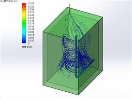 烤箱流体3D模型