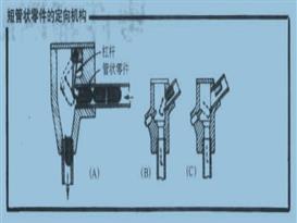 销钉定向机构3D模型