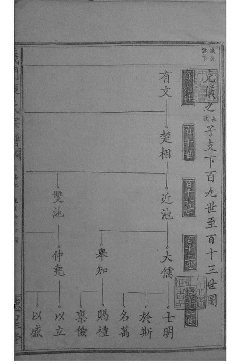 江西德安 义门陈氏宗谱 