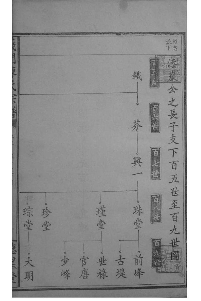 江西德安 义门陈氏宗谱 
