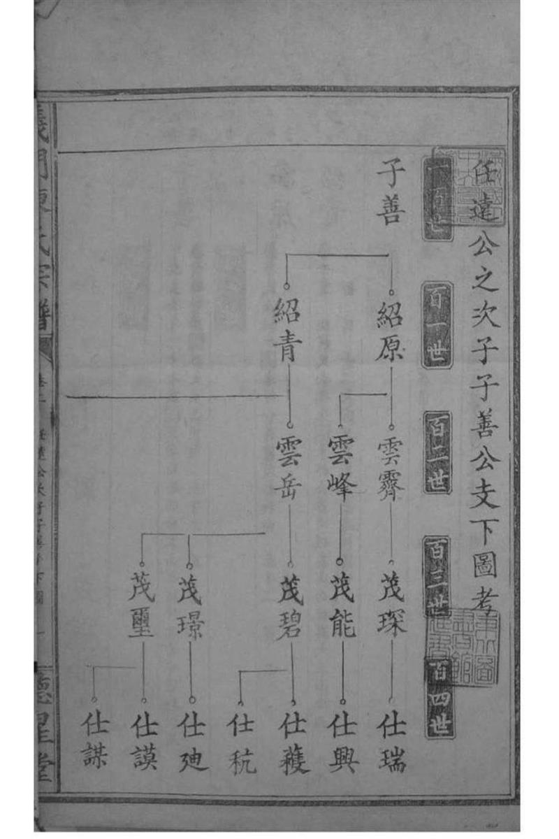 江西德安 义门陈氏宗谱 