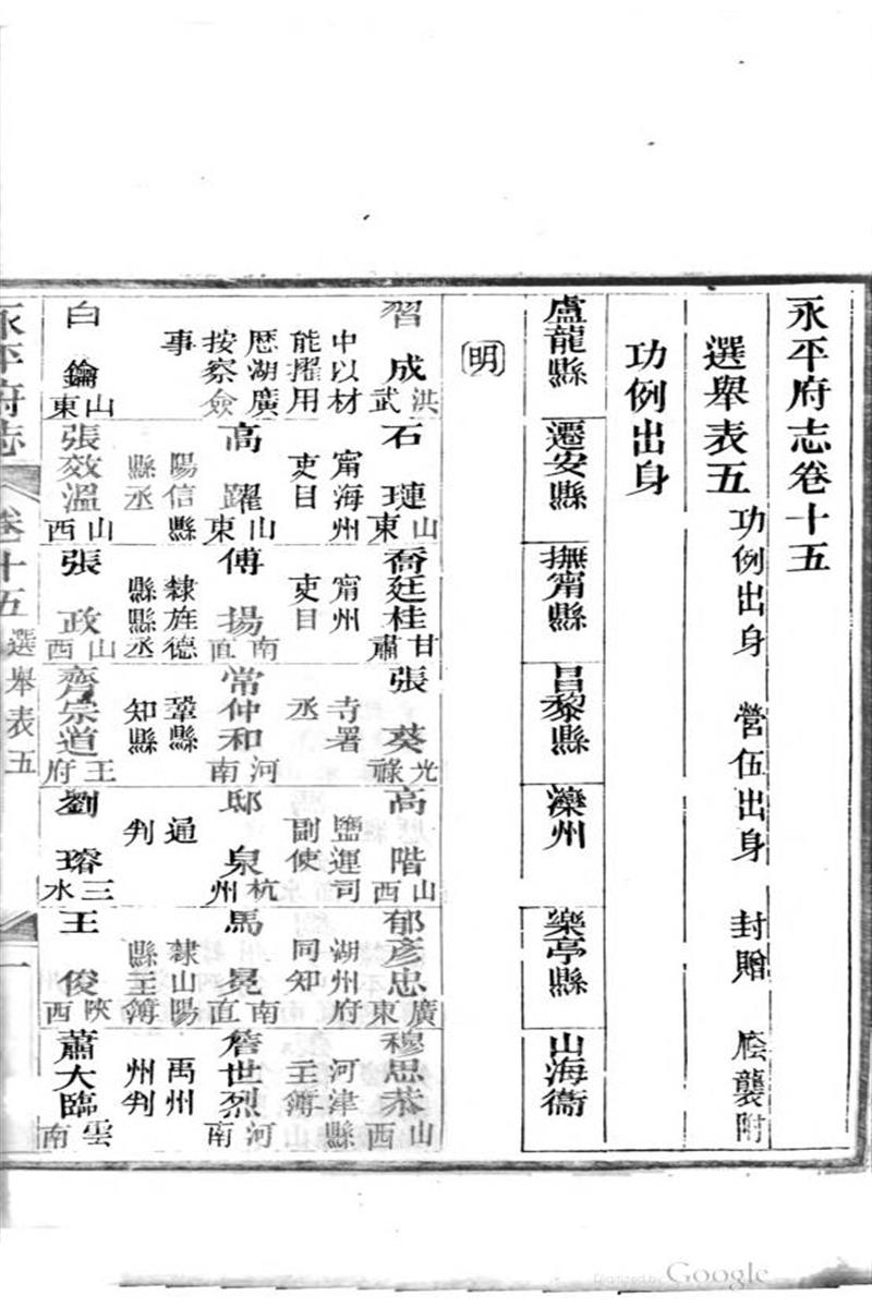 永平府志
