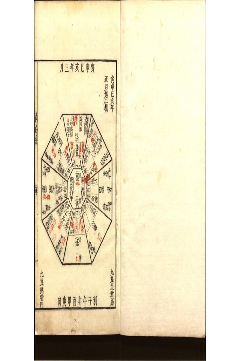 陽明按索 (2)