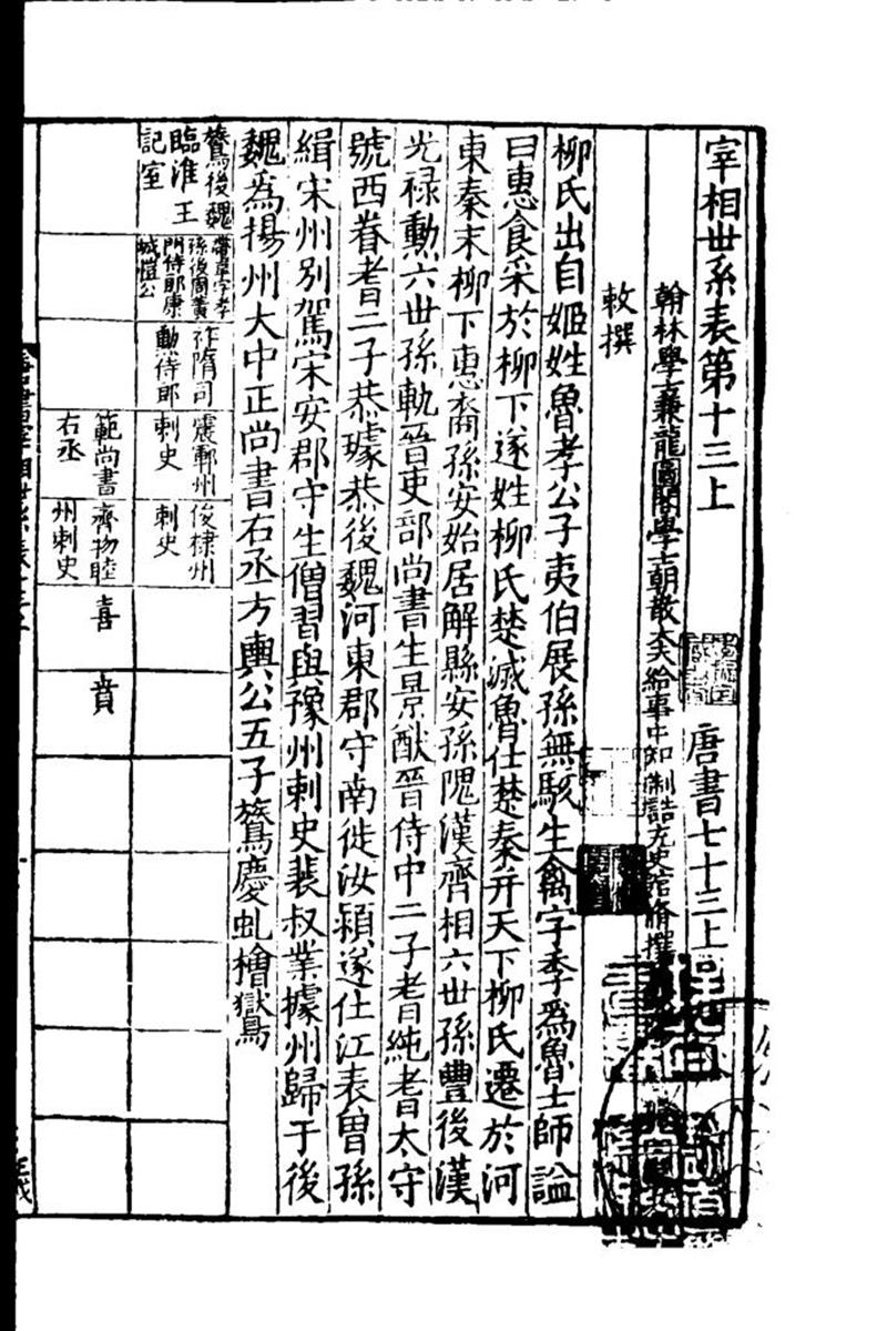 百衲本二十四史 新唐书1