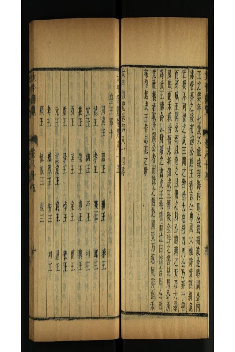 太平御览 第85卷